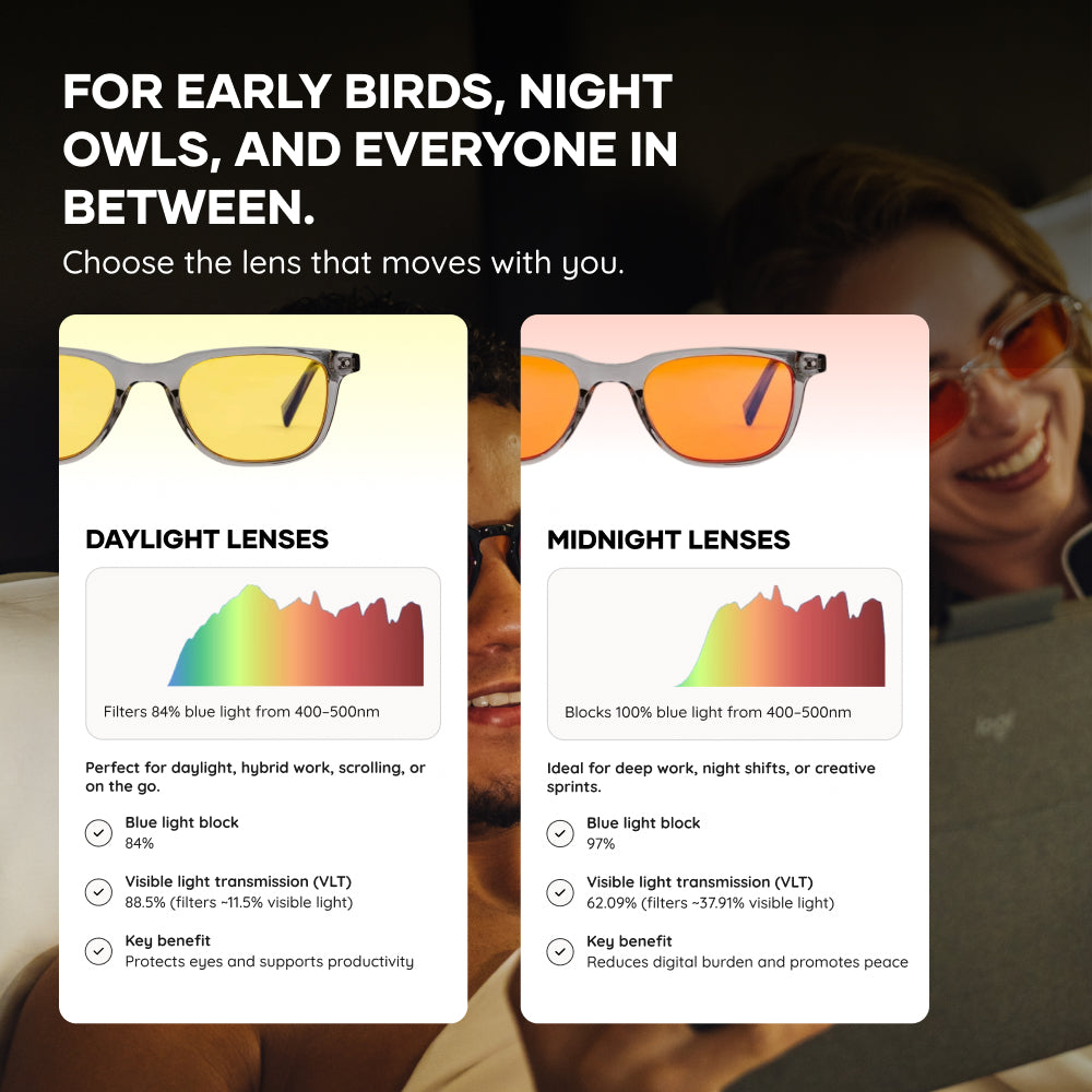 AP1000 PRO Valentines Recovery Duo