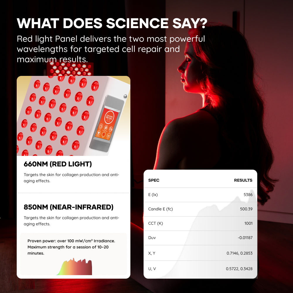 AP1000 PRO Valentines Recovery Duo