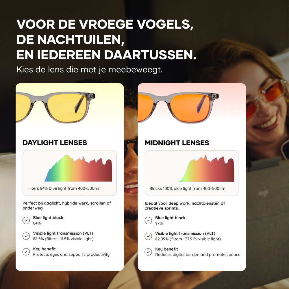 AP750 PRO Valentine’s Recovery Duo