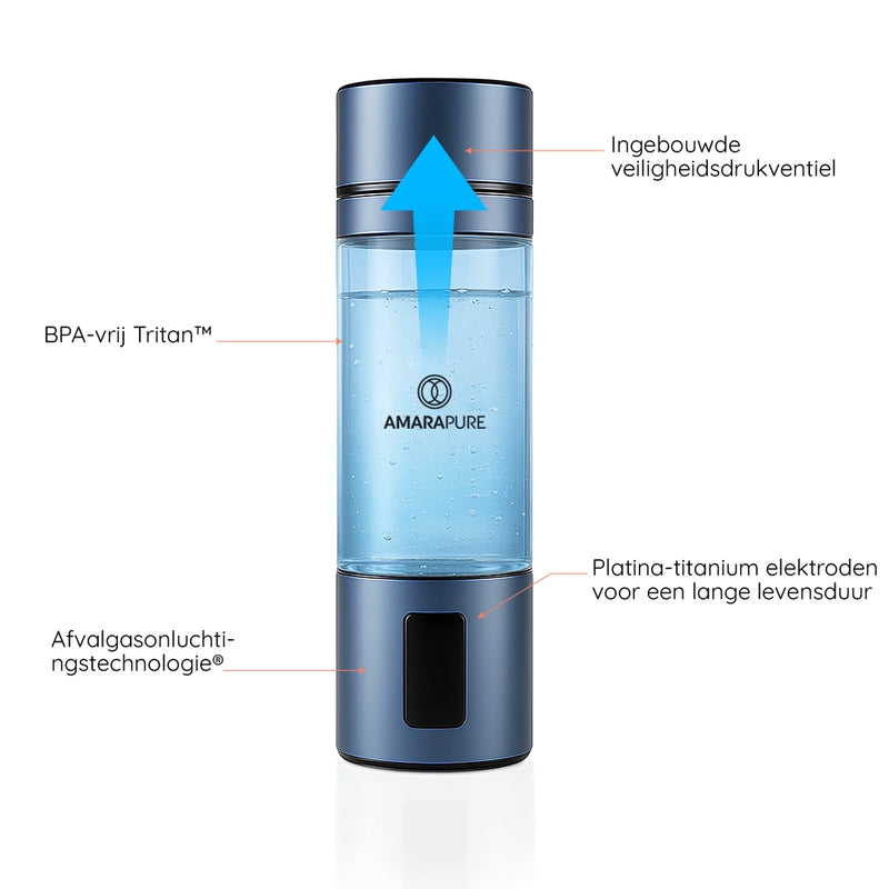 Aman Hydrogen Water Bottle