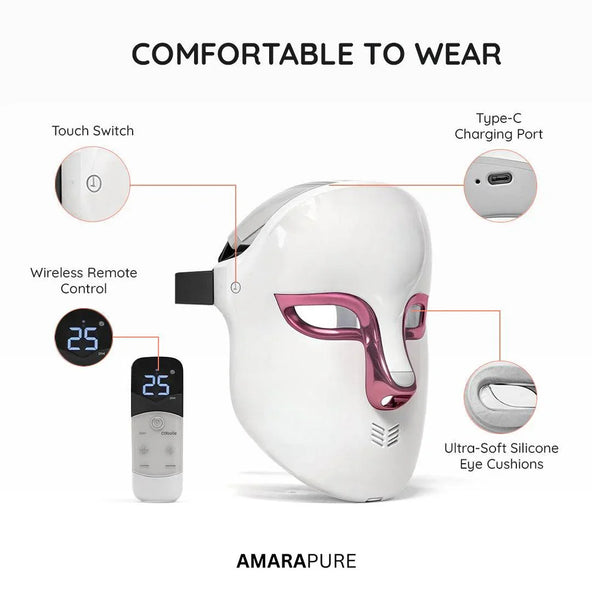 Rotlichttherapie: der bewährte Boost für Haut, Energie und Regeneration