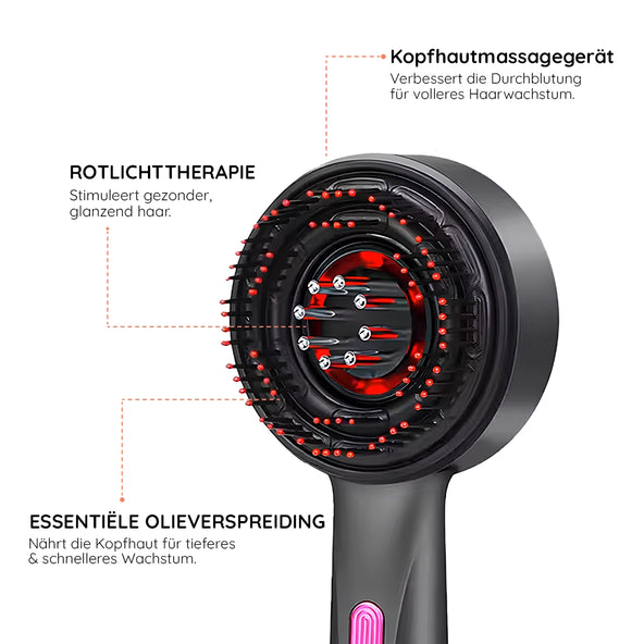 Der sanfte Boost, den Ihr Haar verdient: gesünder, glänzender und voller.