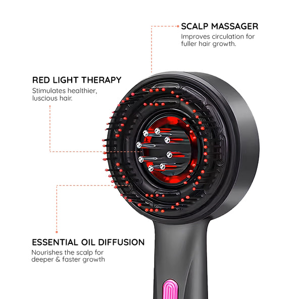 Der sanfte Boost, den Ihr Haar verdient: gesünder, glänzender und voller.