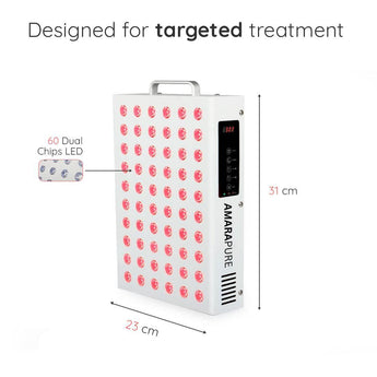 Roodlichttherapie: de bewezen boost voor huid, energie en herstel